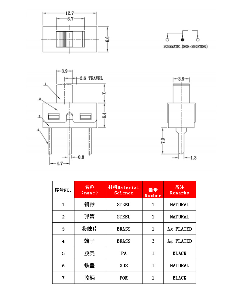 新宝GG—创造奇迹平台